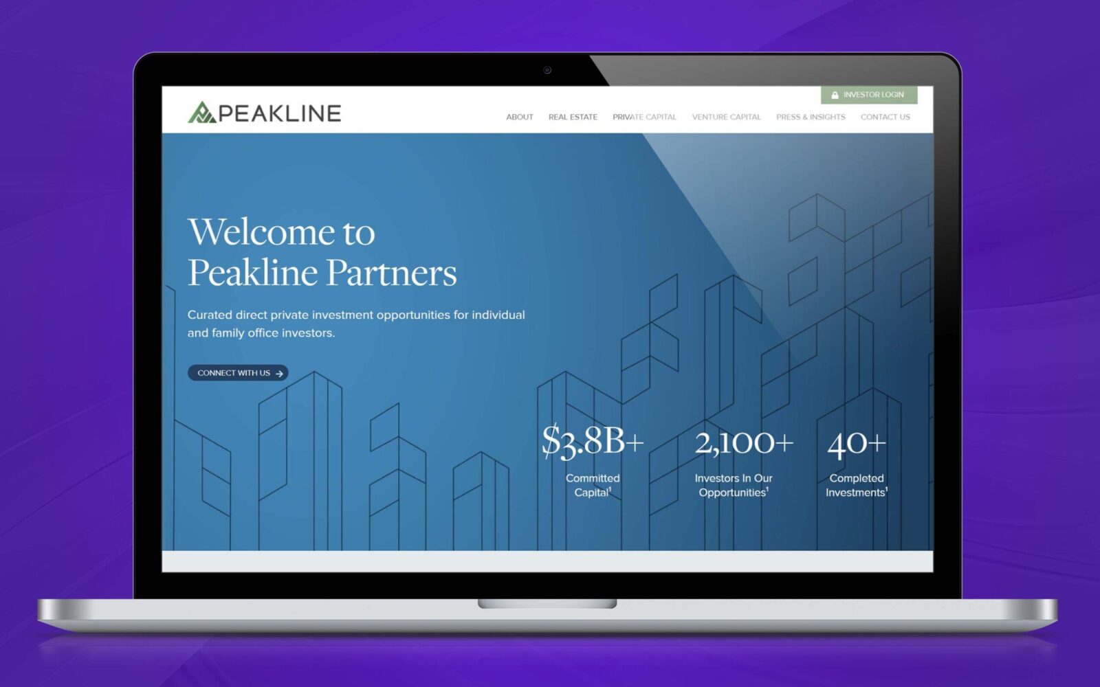peakline.com Peakline