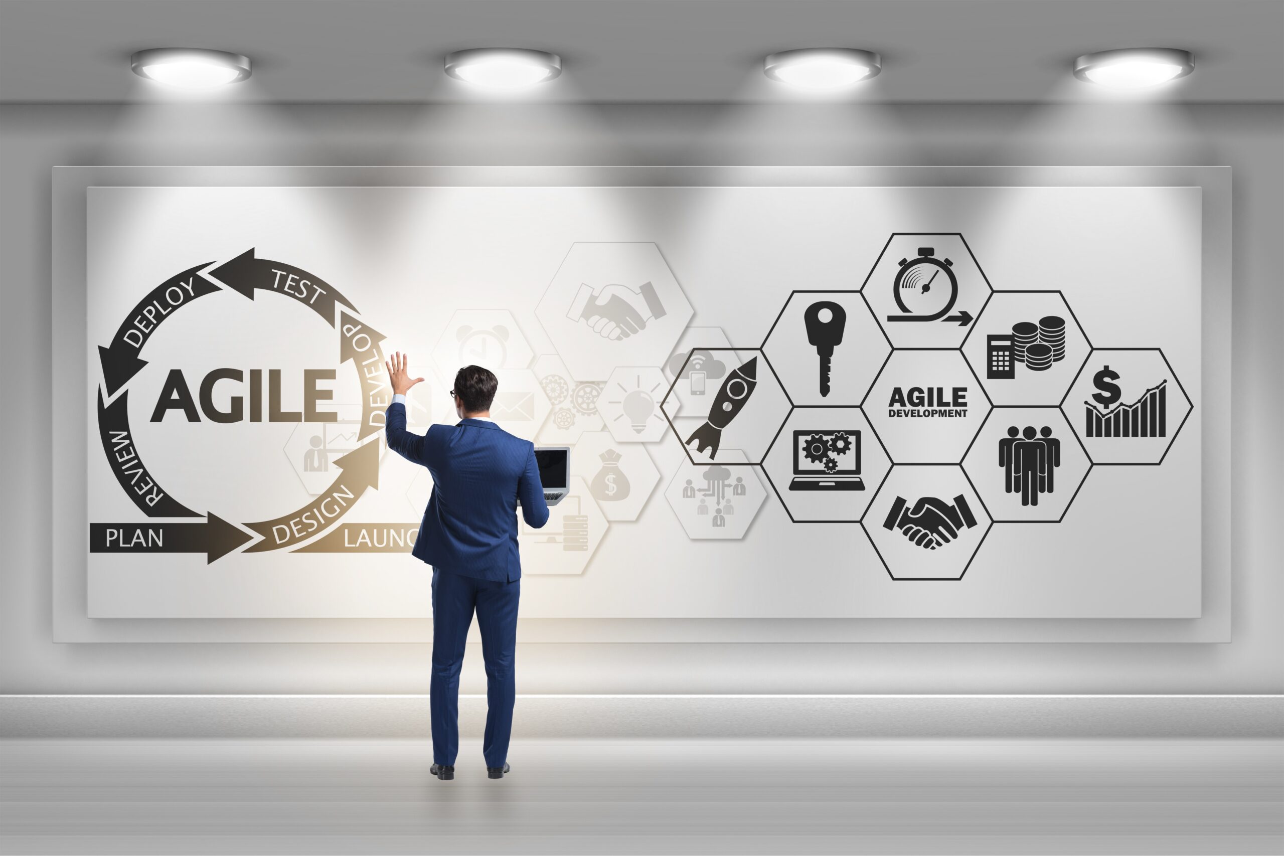 Agile methodology